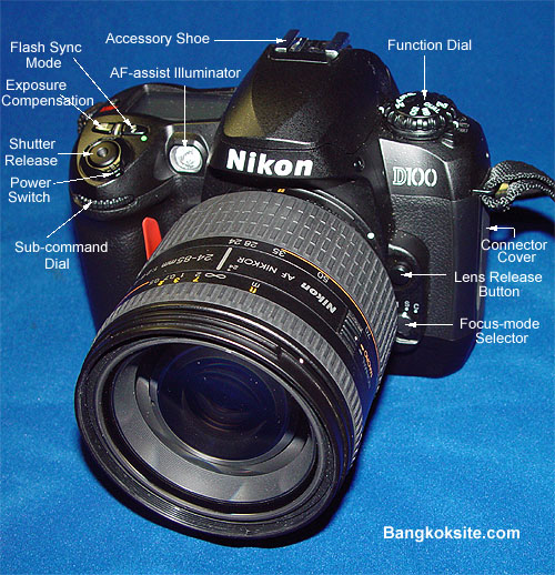 D100Front3L.JPG (114903 bytes)