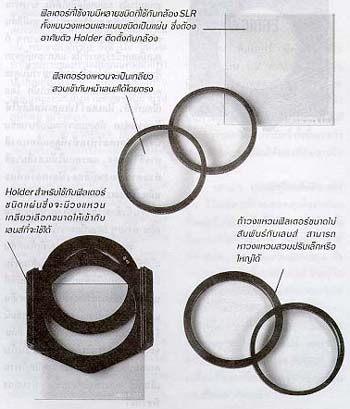 UVFilter1A.jpg (31801 bytes)