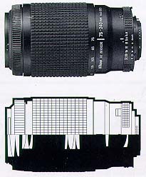 AFZoom75.jpg (18879 bytes)