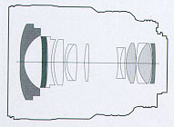 LensAFS2.jpg (10658 bytes)