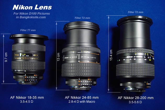 NikonLens1Max.JPG (133867 bytes)