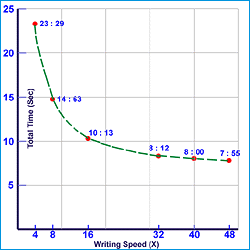 Curve2.gif (6773 bytes)