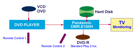 Diagram1D.gif (6800 bytes)